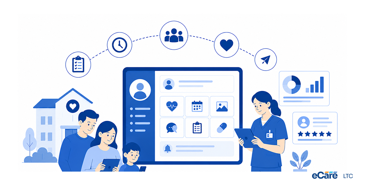 Reducing SNF Staff Turnover: How Tech Becomes a Retention Lever