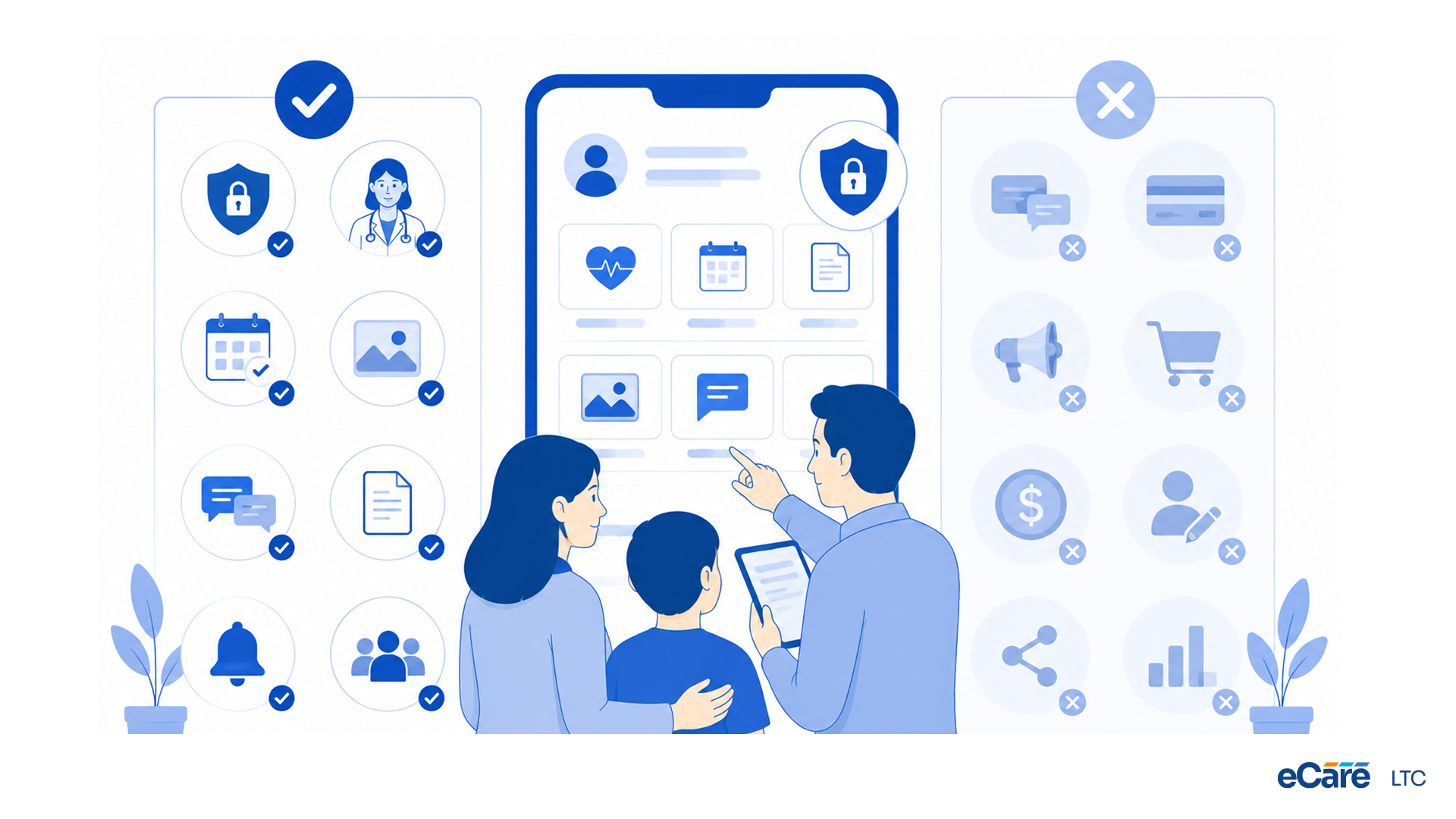 What family portals must do (and not do)