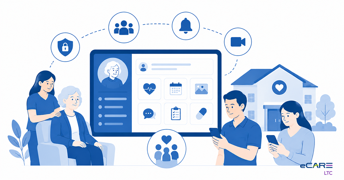 Resident & Family Engagement: The Modern Family Portal Playbook