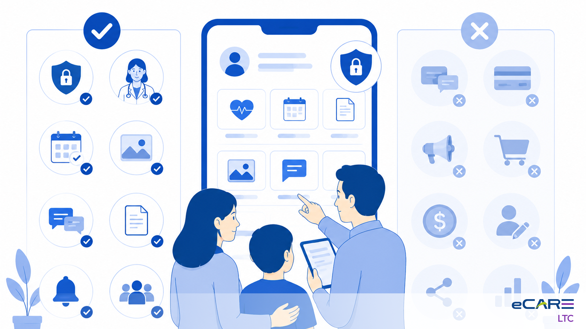 What family portals must do (and not do)