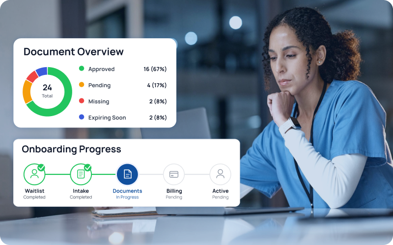 eCareLTC admissions and intake workspace with waitlist-to-resident conversion