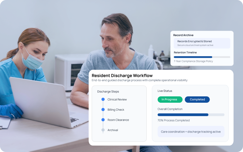 eCareLTC resident discharge workflow with clinical signoff, billing reconciliation and record archival