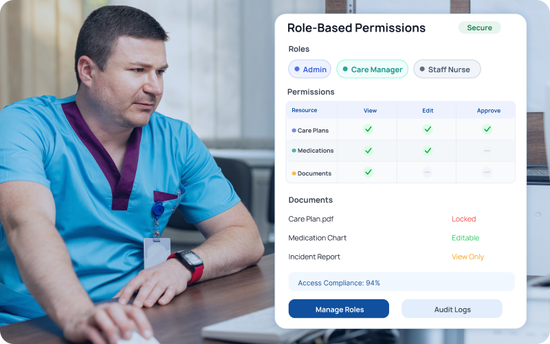 eCareLTC secure, audit-ready document management with access logs and version history